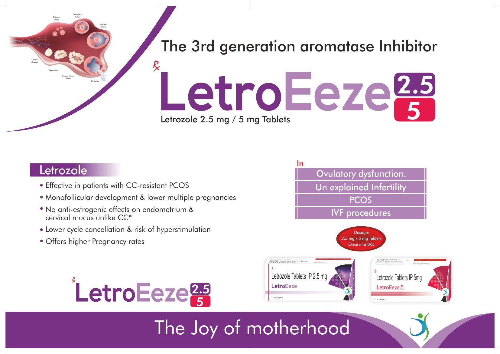 Gynaecology Product